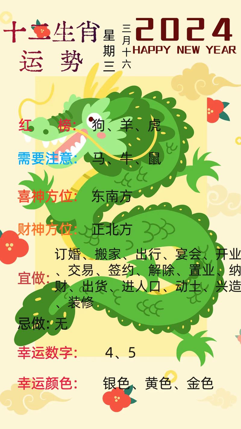 今期生肖出在火指什么生肖呢_今期生肖出皇宫,农民视它家中宝