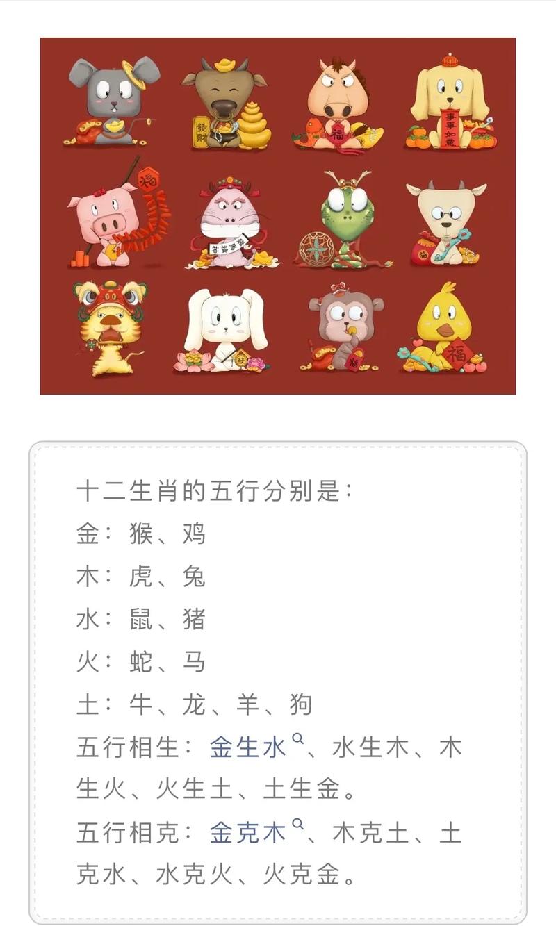 今期土木生肖头_今期土木生肖头有几个