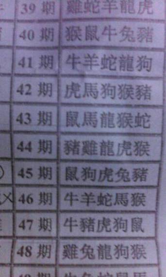 今期生肖二九开什么动物_今期特肖是二九打一个数字