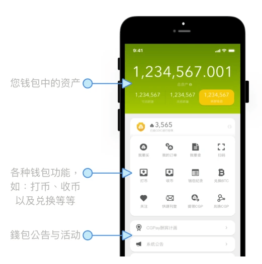[cgpay钱包太黑了]cgpay钱包是什么,信得过吗