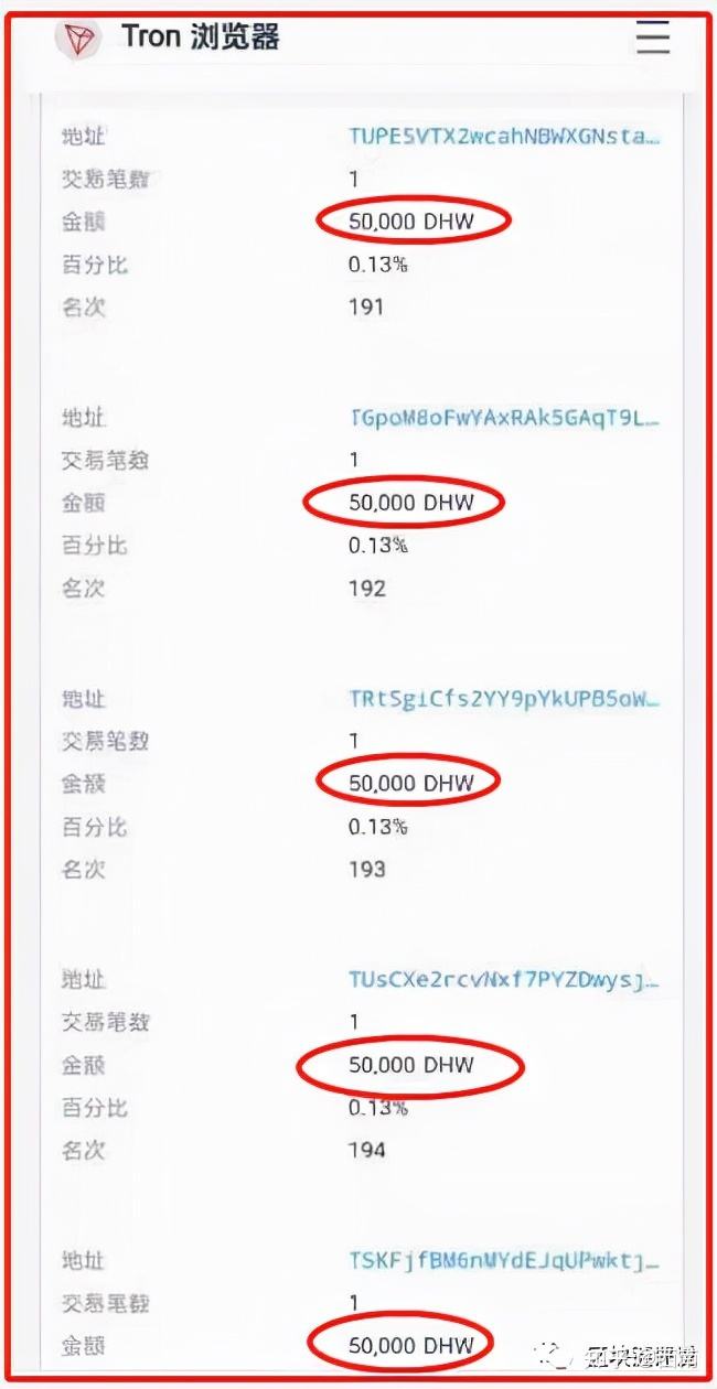 [TP钱包丢币]tp钱包忘记自己有什么币