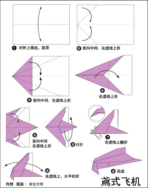 [纸飞机参数]纸飞机参数密码