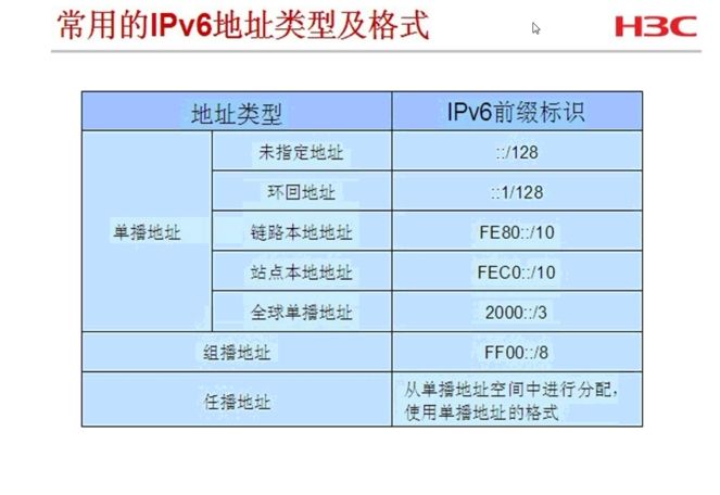 [本地IP]本地ipv4地址在哪里看