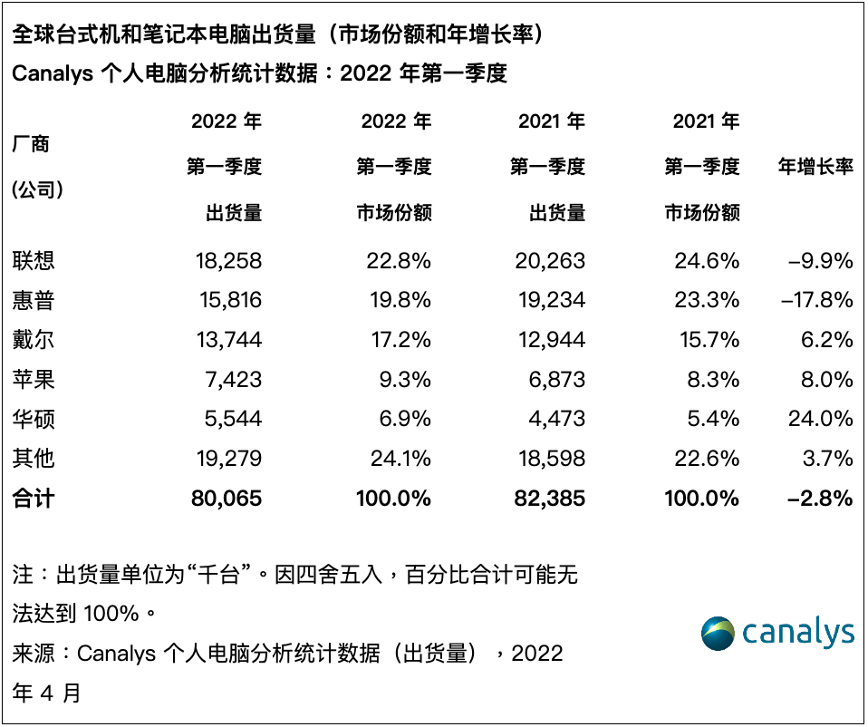 [telegeram不翻]telegram不被看到