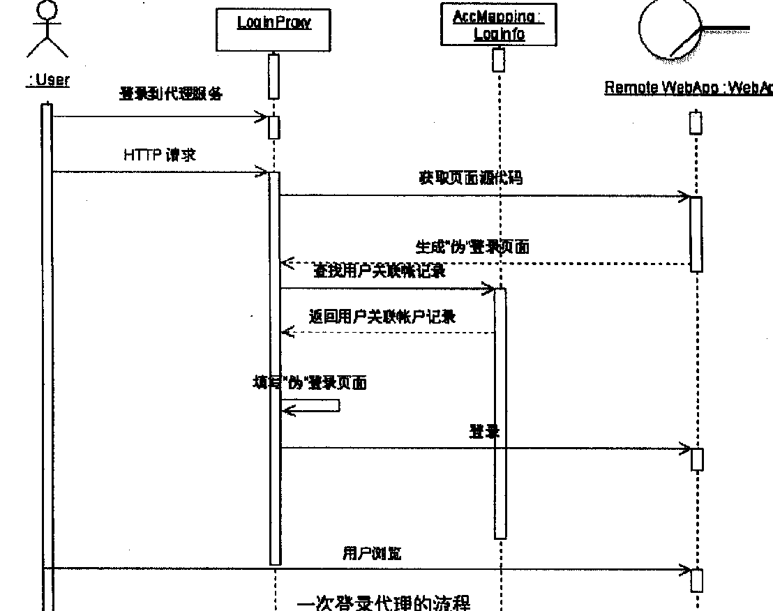 [telegreat登陆代理免费]telegreat免费中文官方版下载