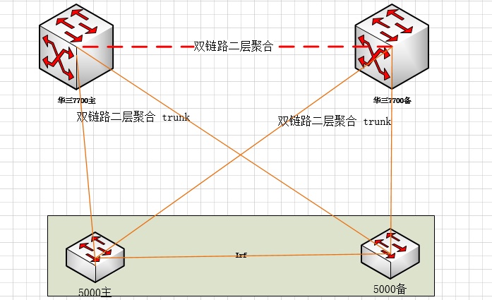 [telegeram一直转圈进不mtproto]telegram点链接一直转圈圈进不去什么原因