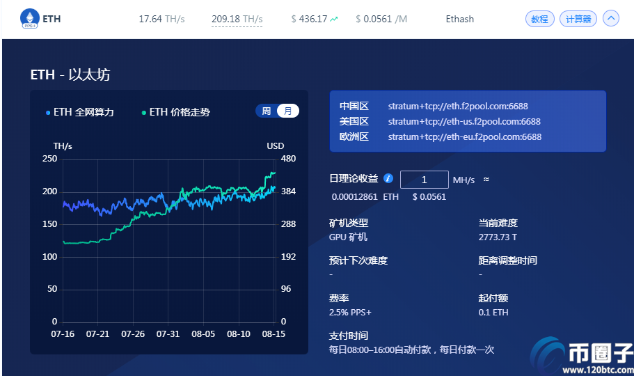 [eth怎么换钱]eth怎么卖出去换人民币