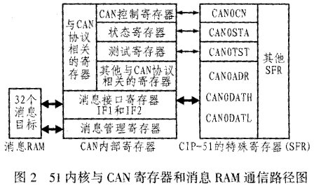 [收不到telegeram验证短信]telegram登陆收不到短信验证