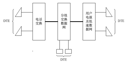 [电报个人链接一直转圈怎么弄]电报个人链接一直转圈怎么弄回来