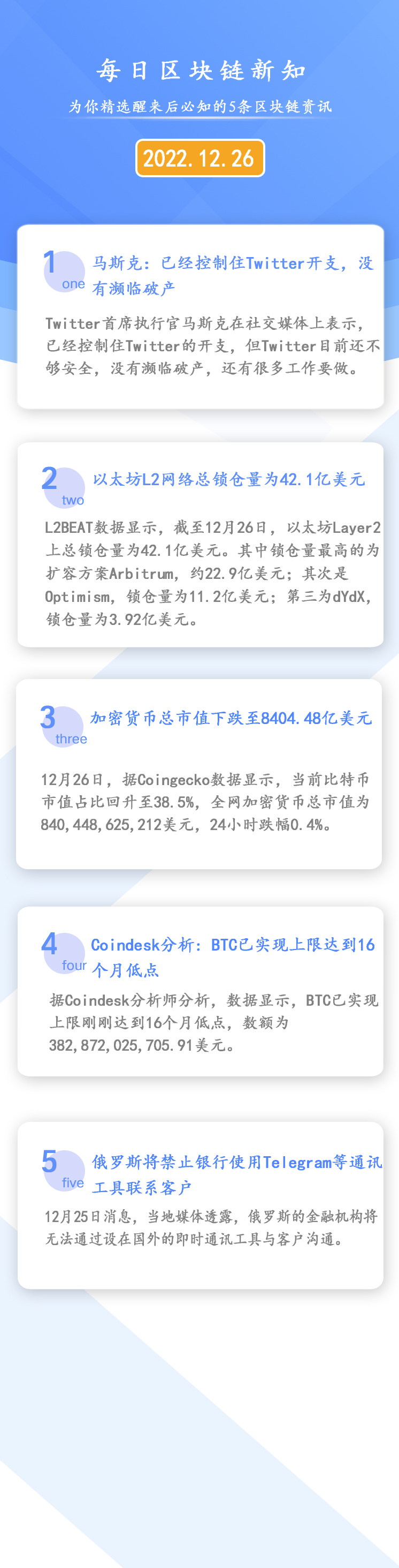 包含telegeram参数免费2022的词条