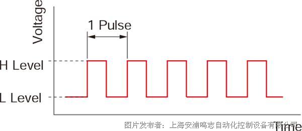 [为什么信号一直在转圈]为什么信号一直在转圈呢