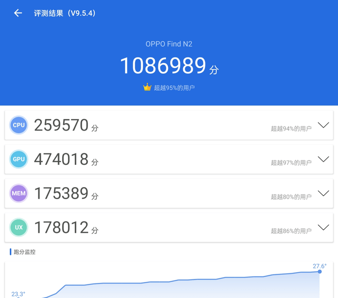 [国内telegeram]国内生产总值从54万亿元增长到 万亿元,稳居世界第二