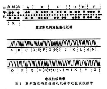 [电报搜索网址是什么]电报搜索网址是什么网站