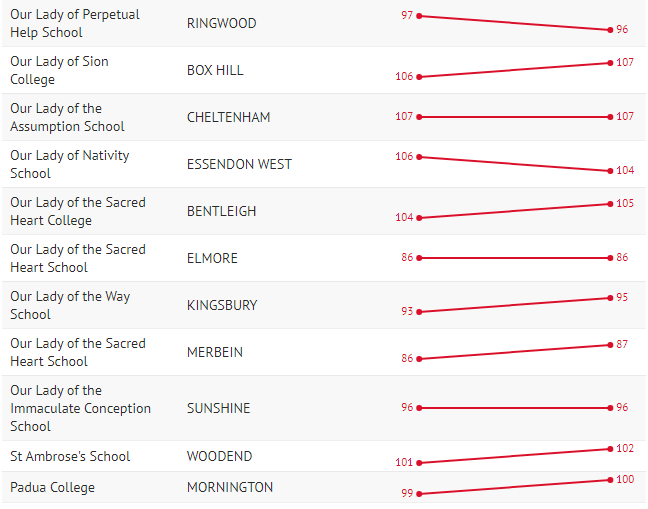 telegraph怎么加入频道的简单介绍