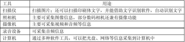 [电报搜索网址是什么网站]电报搜索网址是什么网站啊