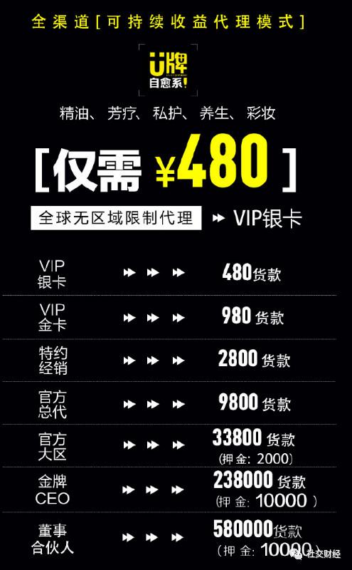 关于telegreat代理连接怎么获取的信息