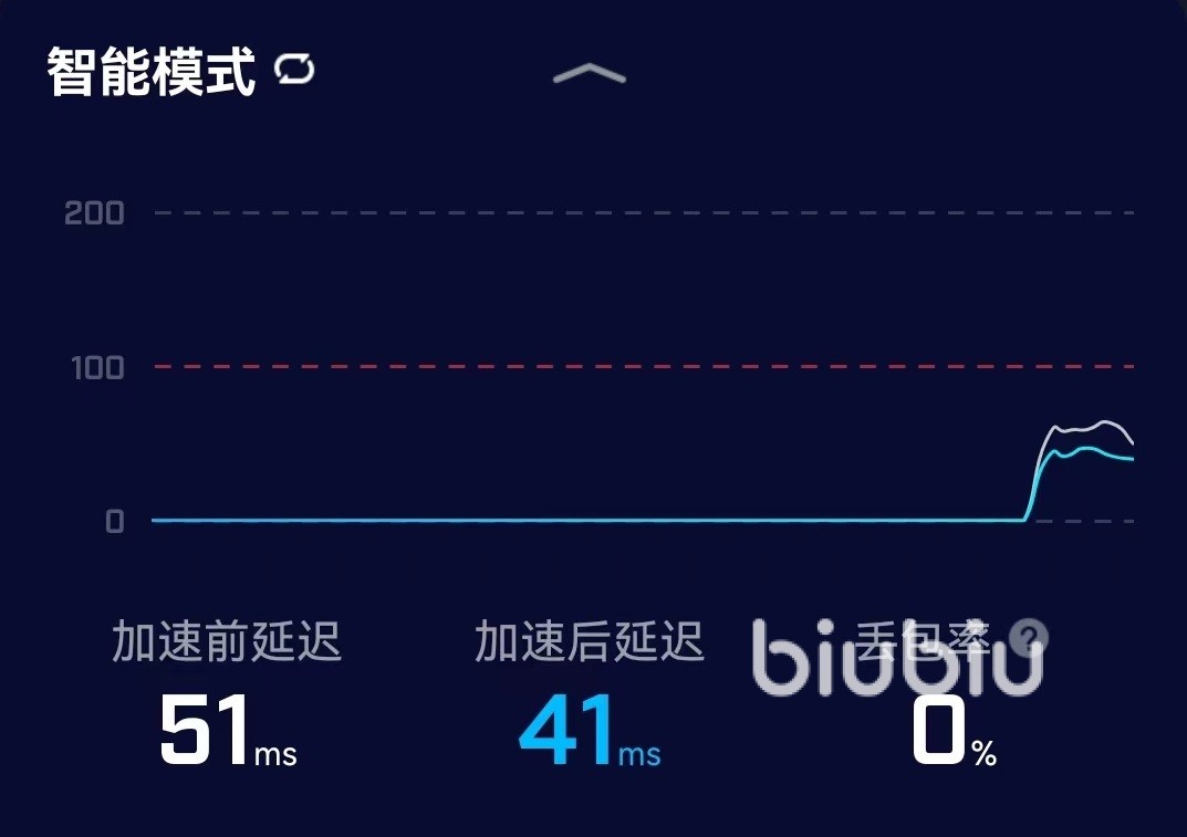 飞机app加速器免费-飞机app加速器免费下载