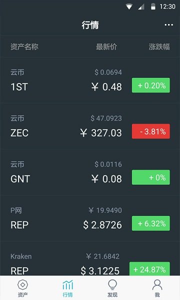 [imtoken1.0钱包下载]imtoken钱包最新下载安卓