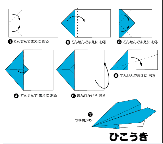 [纸飞机代理门户首页]纸飞机mtproto代理