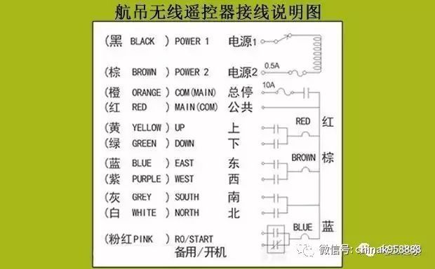 [telecrane官网]telegeram安卓下载