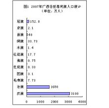 [acculturation语言学]language universals语言学