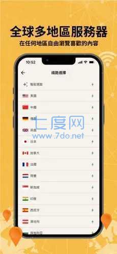 telegreat免费加速器下载安卓的简单介绍