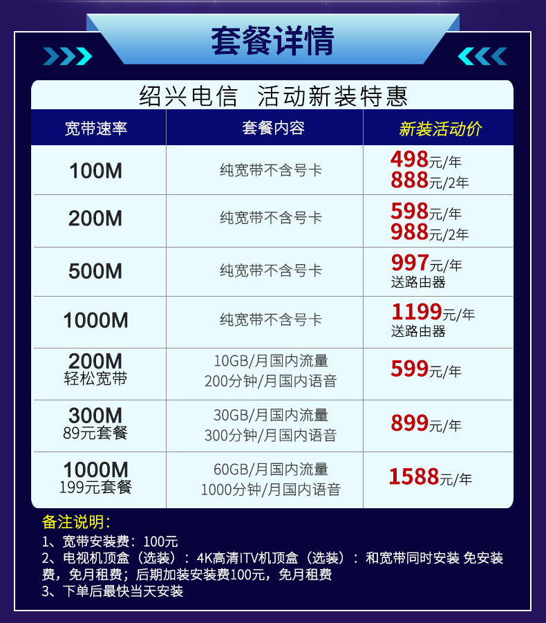 [中国电信1000兆宽带套餐]中国电信1000兆宽带套餐价格表2020