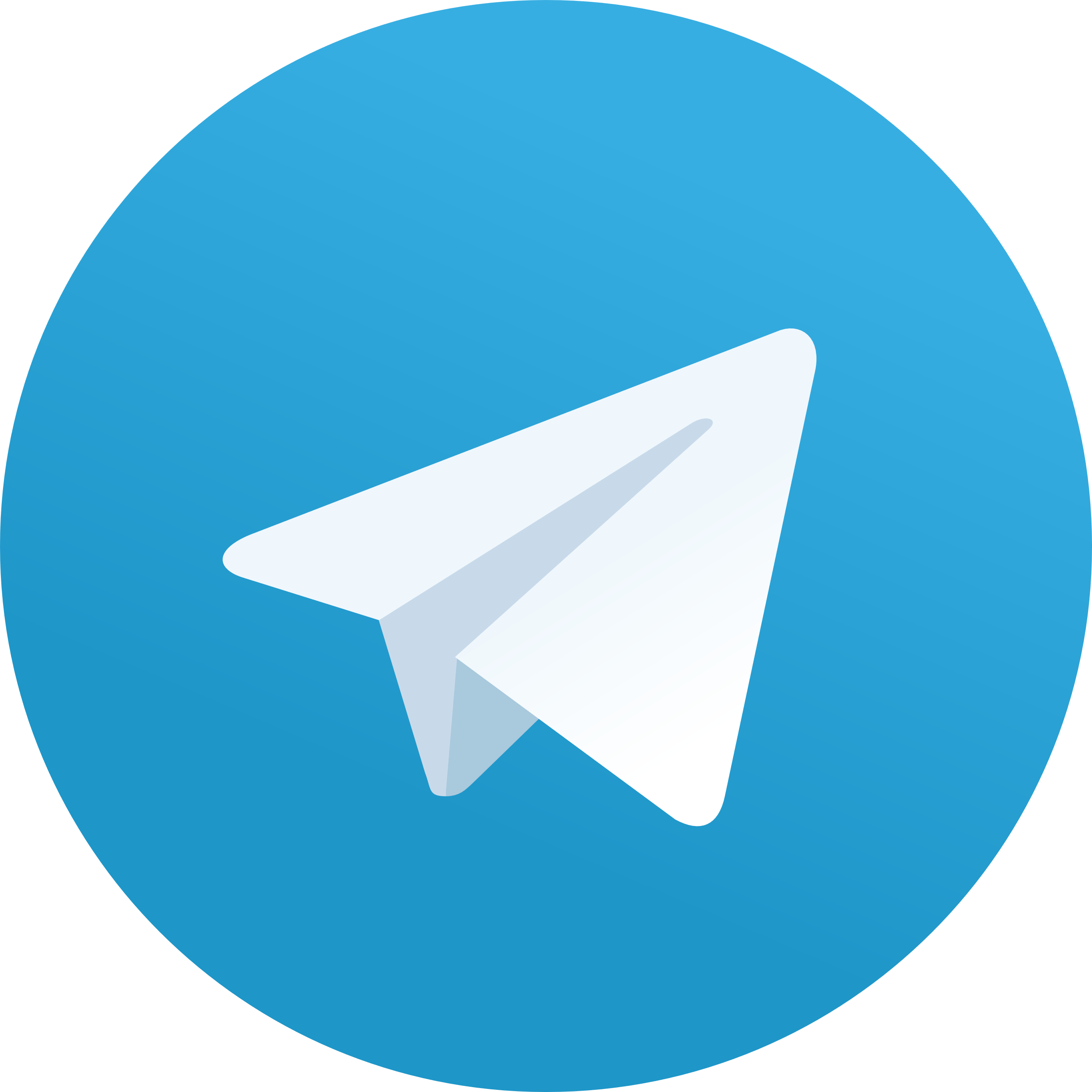 Telegram(电报)-telegraph官网入口