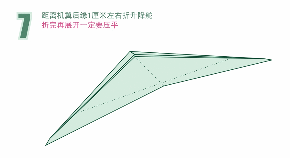 纸飞机交易平台-纸飞机官网app