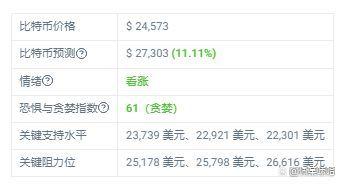 比特币交易网站排名_比特币交易网站排名榜