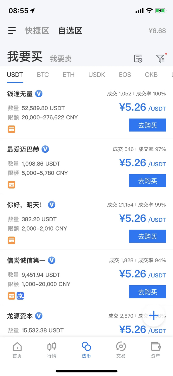 usdt各平台价格_usdt各交易所价格