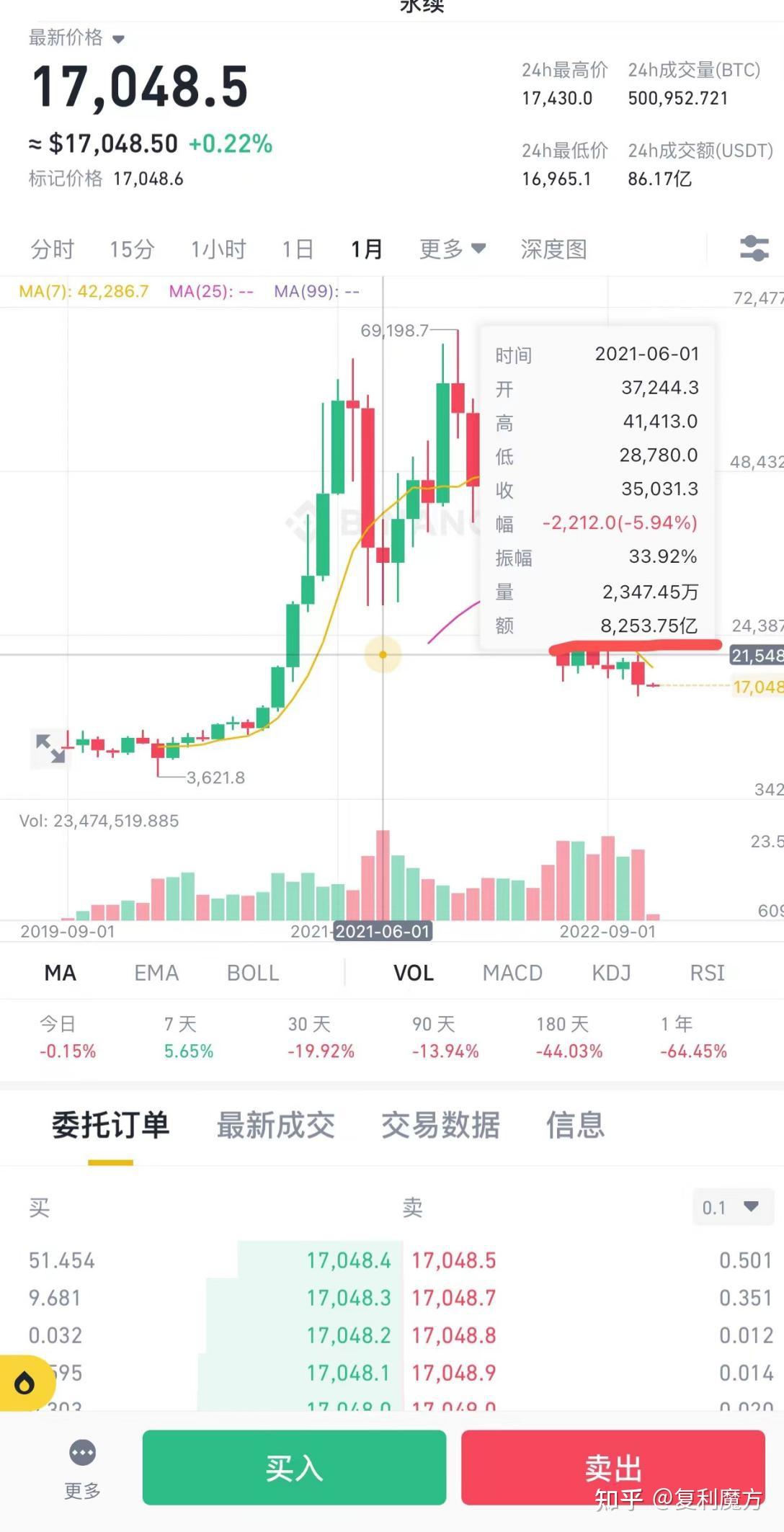 人民币兑换usdt汇率_人民币兑换usdt汇率今日价格