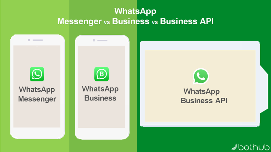 whatsapp下载2021_whatsapp下载2023最新