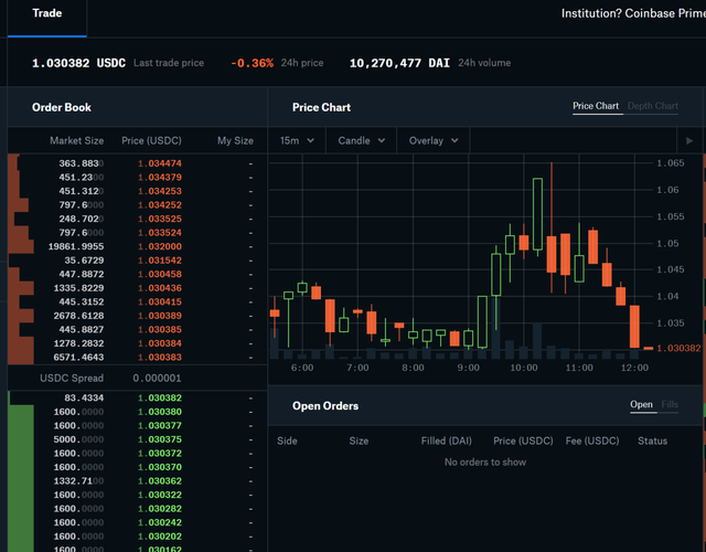 官方usdt_官方us版什么意思