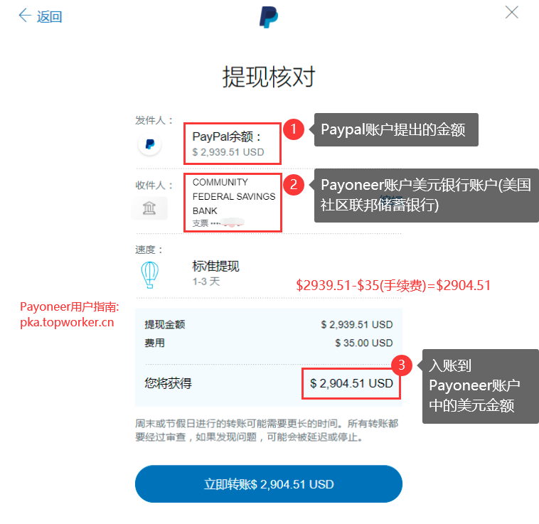 paypal怎么提现到国内银行卡_怎么从paypal提现到个人银行账号