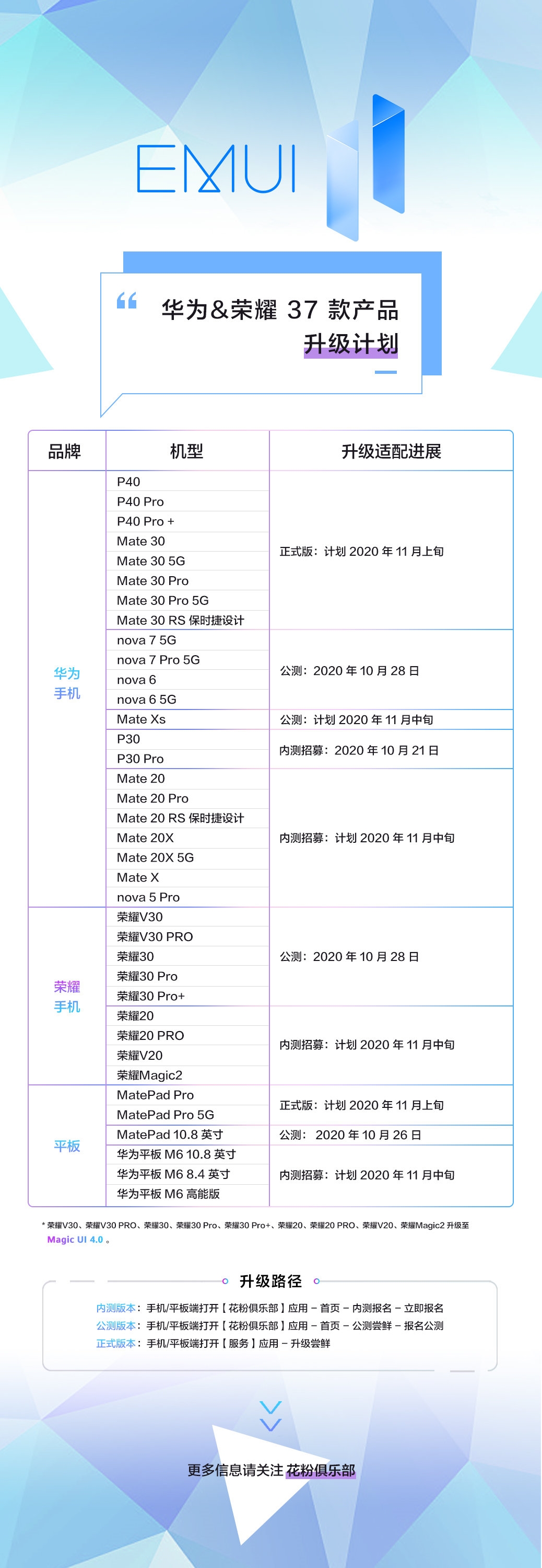 华为telegram经常没通知_telegram消息提醒没有声音