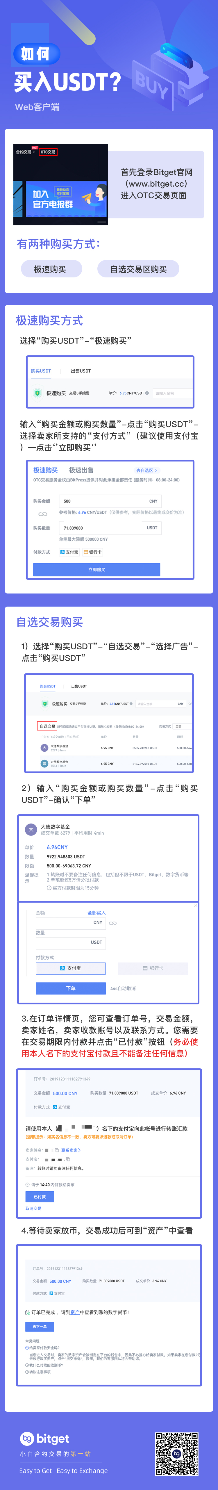 usdt怎么样_usdt怎么样才会出问题