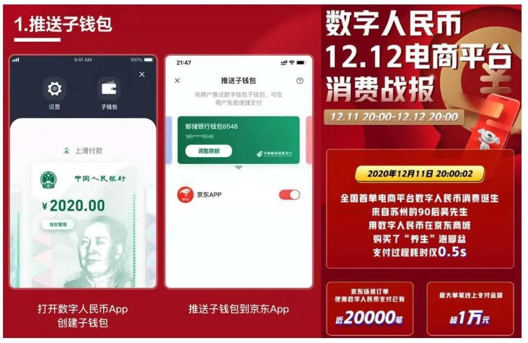 2023数字货币开网时间_2023年数字人民币全面落地吗