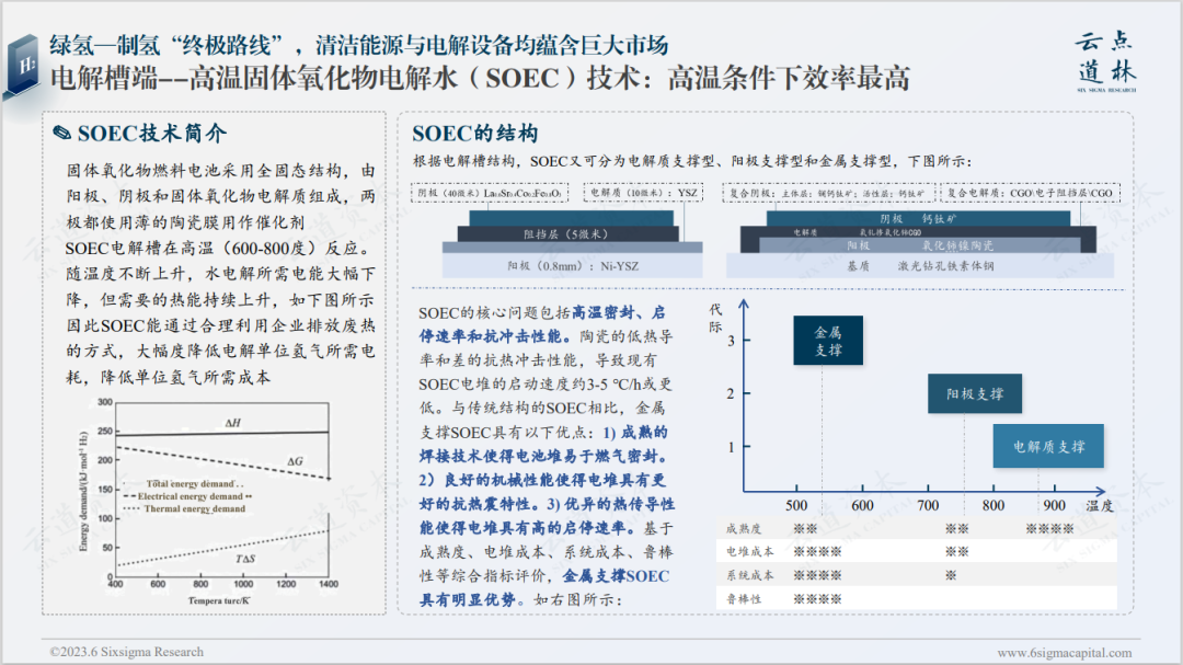 pec币前景如何_xec币能涨到1元吗