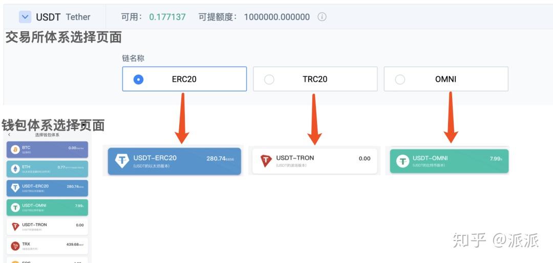 usdt钱包别名_usdt钱包app