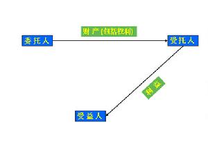 trust钱包_trust钱包客服怎么联系