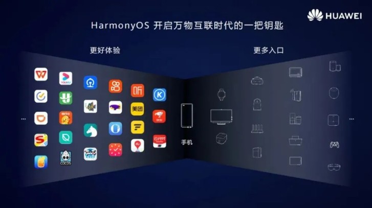 whatsapp华为鸿蒙最新版_华为whatsapp中文版最新版app