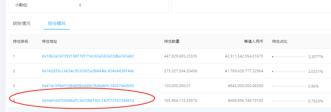 usdt(erc20)收款地址的简单介绍