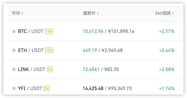 USDT是指_什么叫usdt