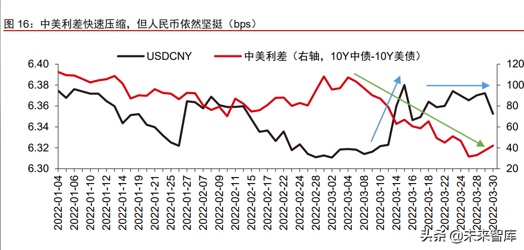 usdt换成人民币汇率_usdt兑换人民币手续费怎么计算