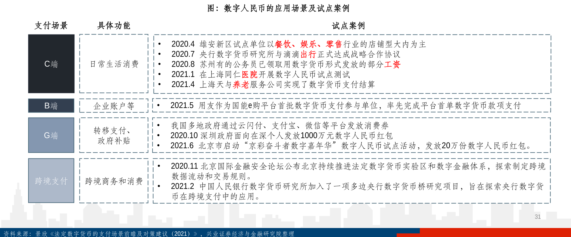 法定货币啥意思_法定货币的特征有哪些