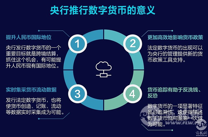 数字货币交易app_数字货币交易app支持usdt