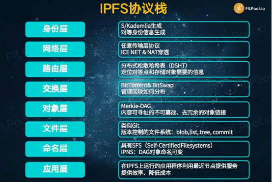 imtoken钱包_下载imtoken钱包
