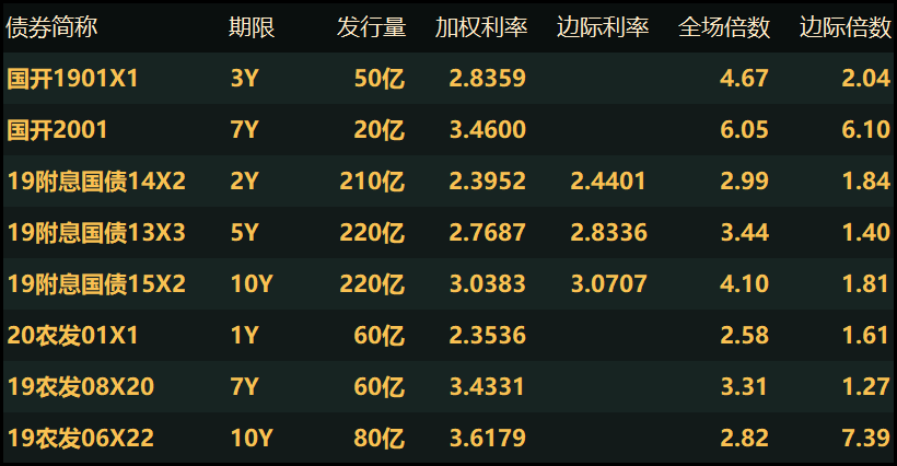 crypto交易所支持哪些国家_cryptopia交易所下载app