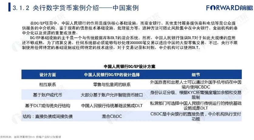 央行数字货币何时推出_央行数字货币什么时候全面推行